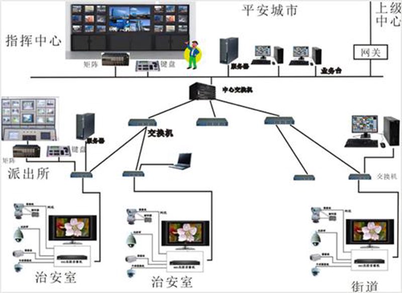 如何轻松下载秋悦交友APP？