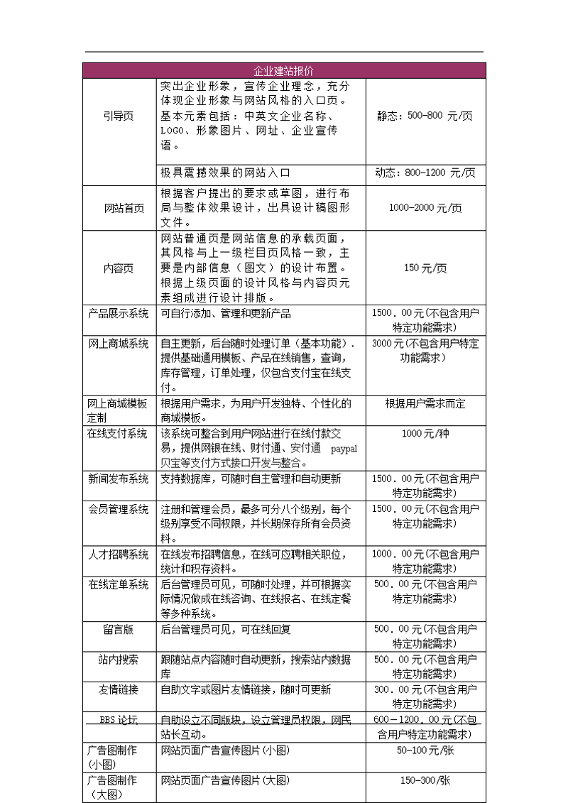 瑶海区房价多少一平方？合肥最新房价解析