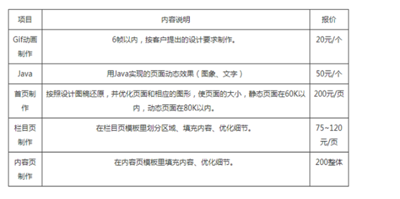 秋悦交友APP怎么下载？