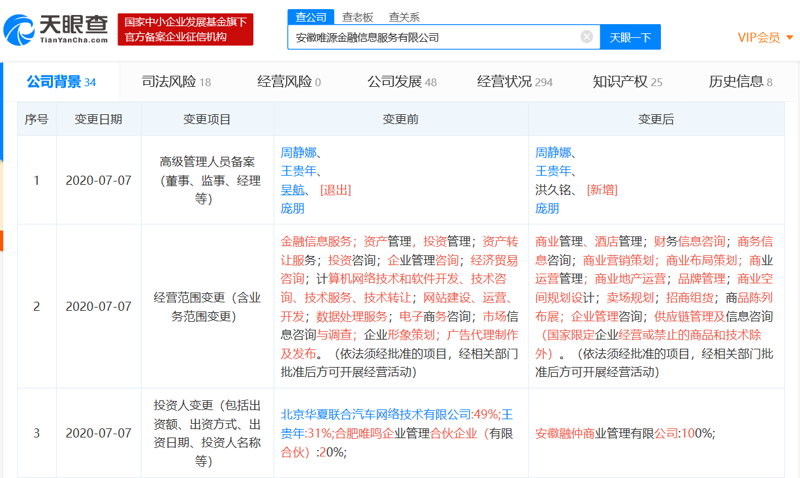 合肥先锋网的故事：从默默无闻到区域标杆
